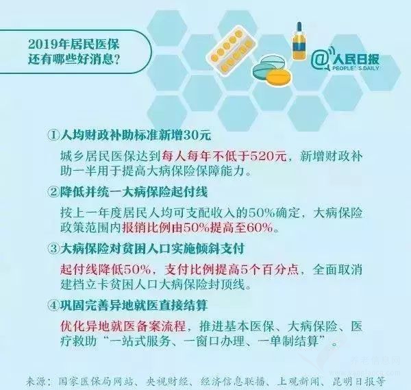 2020年，养老金、医保大变化！医保账户取消、五险变四险！附：医保账户解读