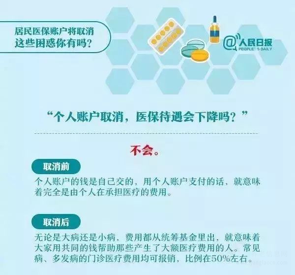 2020年，养老金、医保大变化！医保账户取消、五险变四险！附：医保账户解读