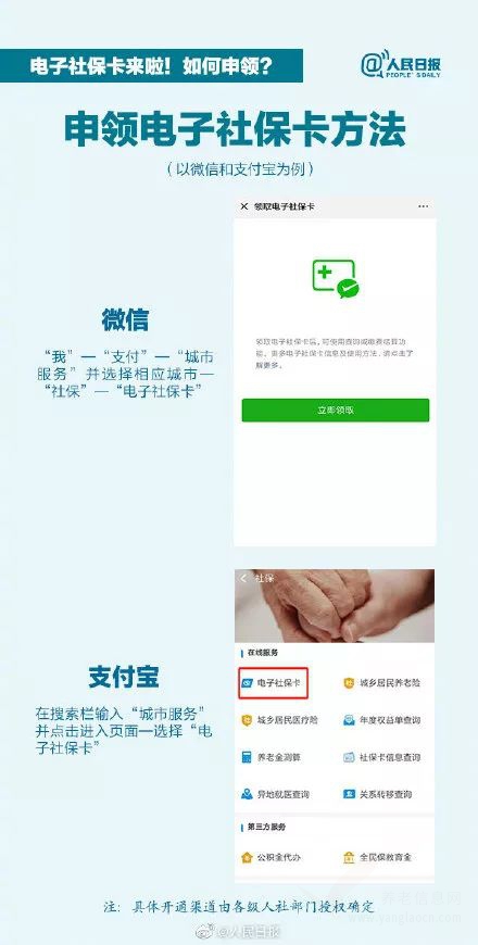 2020年，养老金、医保大变化！医保账户取消、五险变四险！附：医保账户解读